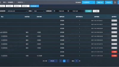污水泵站自动化控制系统的故障报警与预警