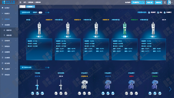 华东工控智慧雨水泵站集控图