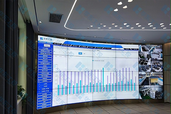 华东工控-智慧水务控制中心