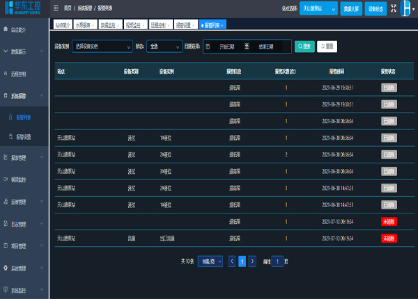 华东工控-智慧泵站管控平台