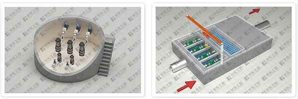 华东工控水厂自控系统