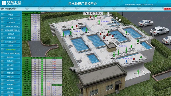 华东工控-污水处理厂监控平台