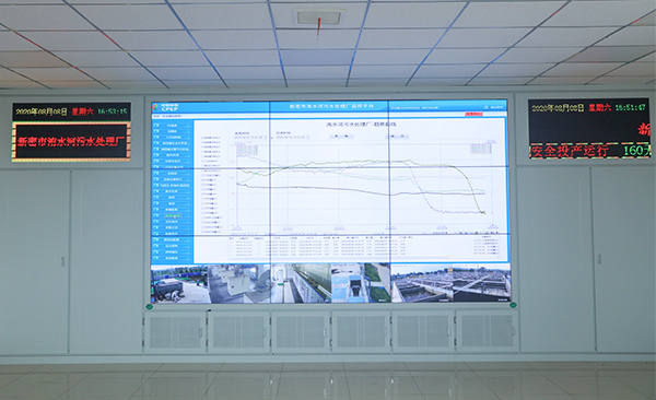 一体化污水站运维管理软件