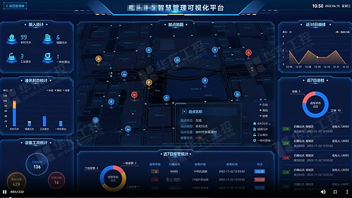 农村污水处理远程监控系统：精准破解乡村治污难题