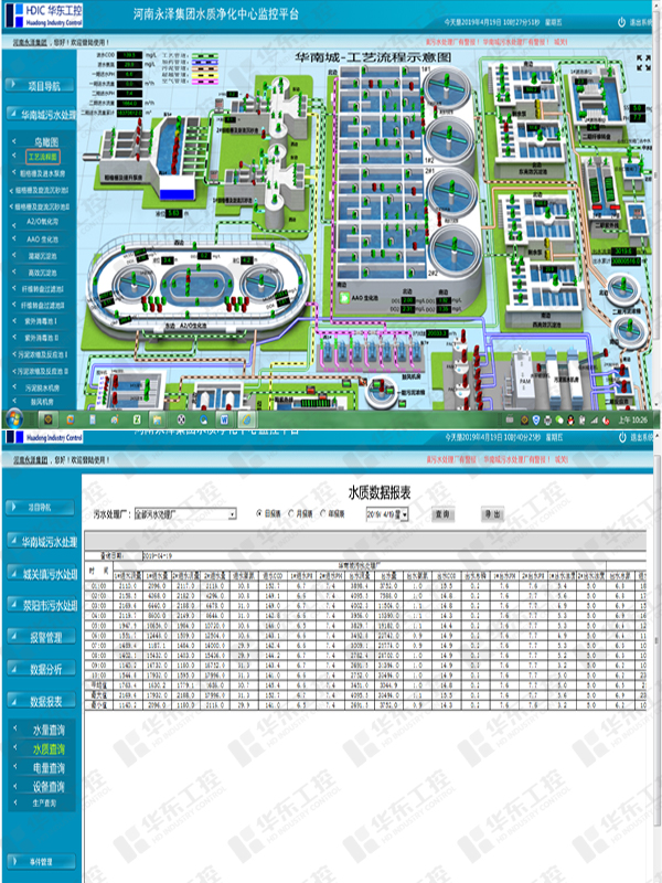 华东工控-集控平台