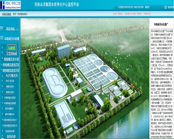 华东工控-集控平台