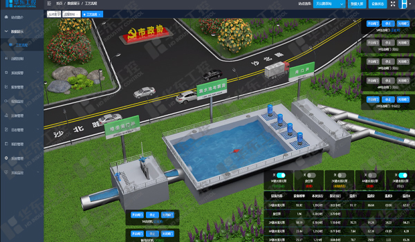 华东工控-云控平台