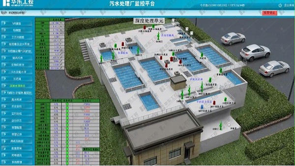 城市污水处理自动控制系统监控平台