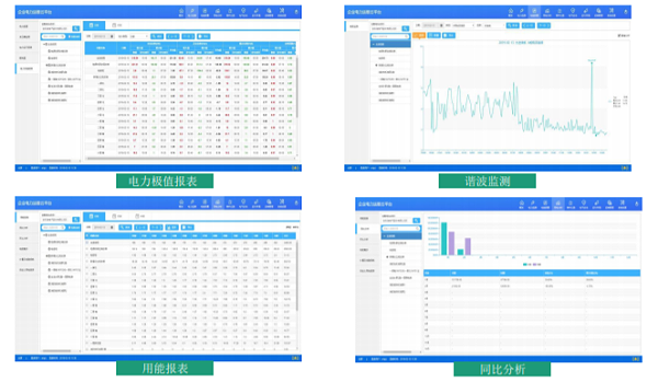 数智化配电-华东工控