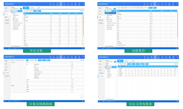 数智化配单系统-华东工控