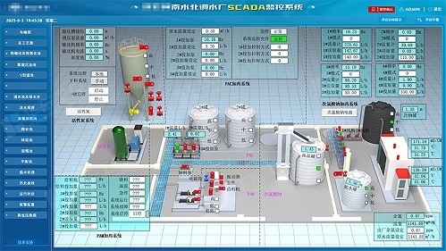 净水厂自动化核心：PLC控制柜高效配置方案