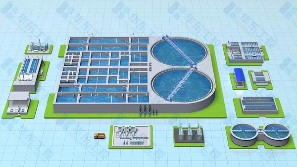 华东工控污水处理工艺流程