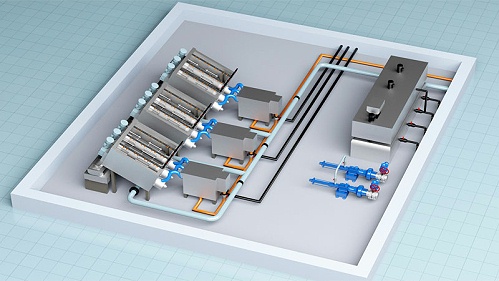 华东工控自动化控制系统：赋能污泥处理行业绿色升级