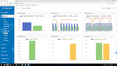 水泥能源管理系统如何提高能源使用效率？